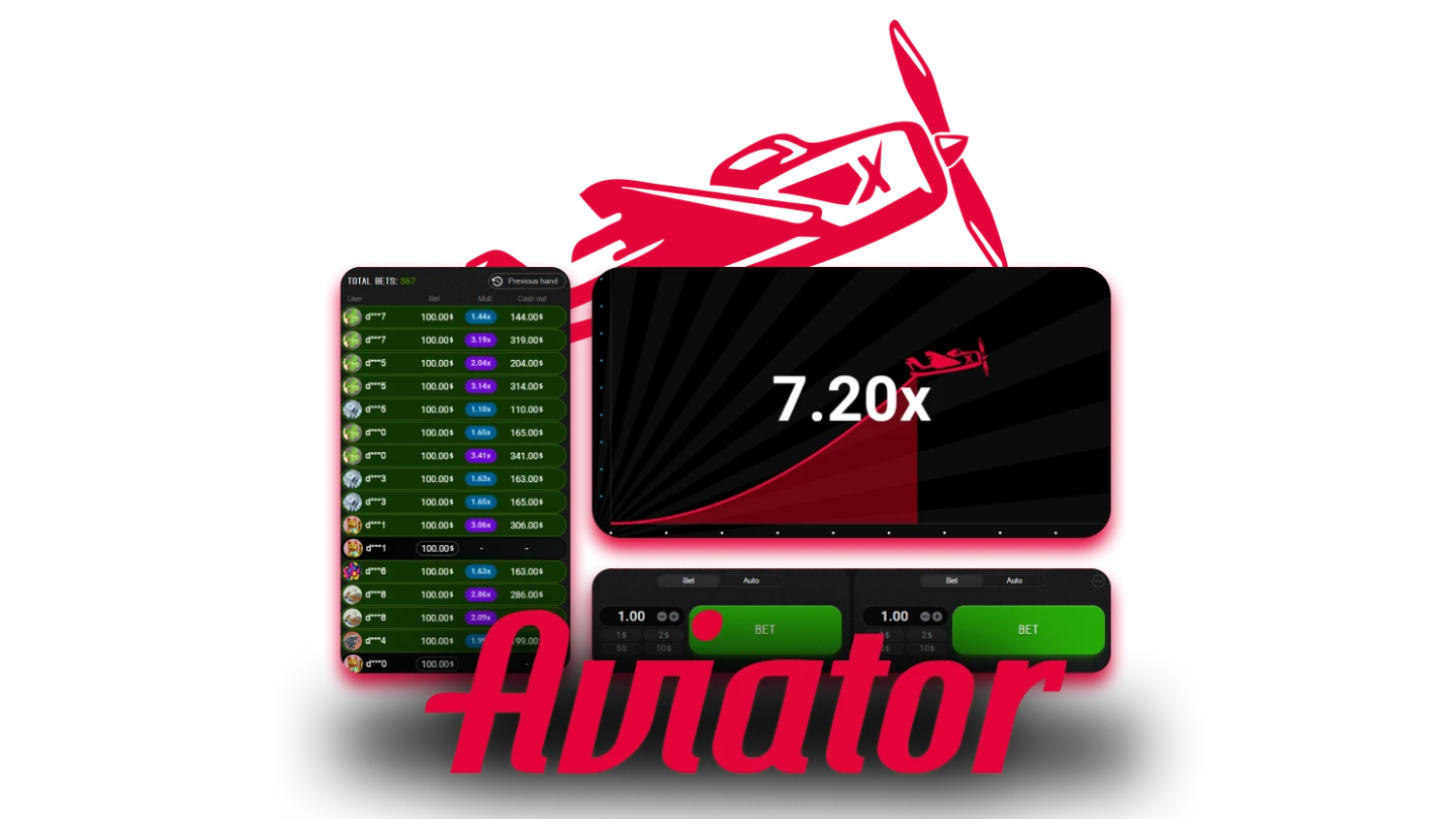 Aviator Demo Oyunu